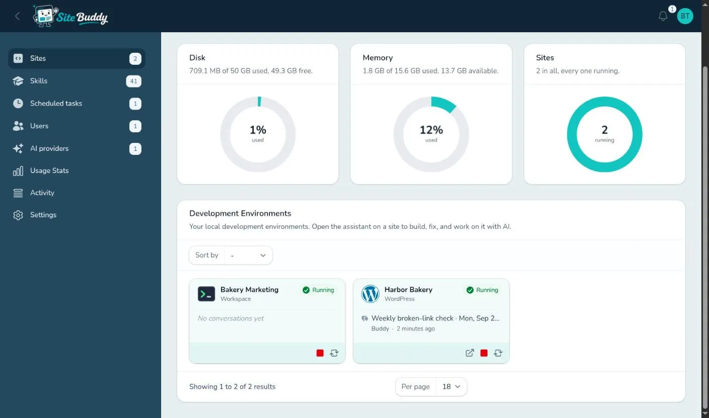 The Sites page: disk, memory and sites rings above the site cards
